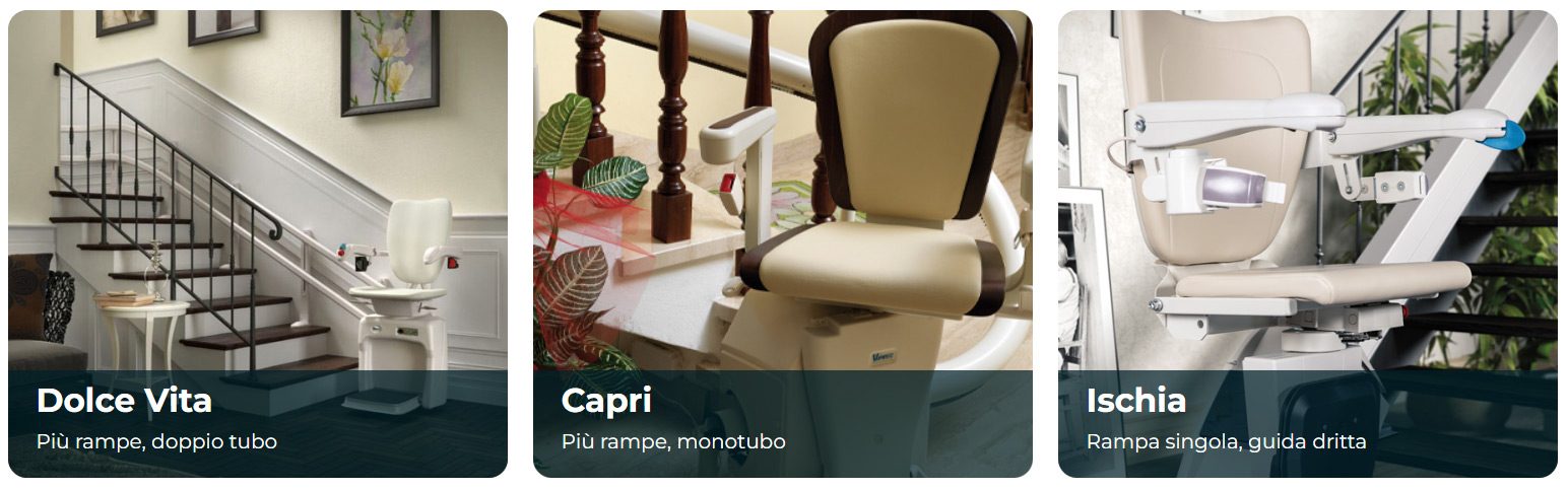 DolceVita_Capri_Ischia